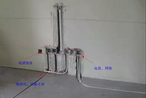 裝修隱蔽工程出問題？讓我?guī)畟€(gè)門！