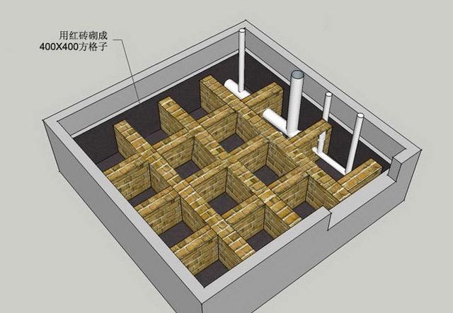 原來下沉式衛(wèi)生間回填要這么做才滴水不漏，難怪我家墻根都發(fā)霉了
