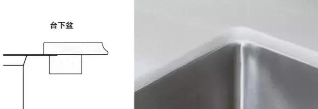 廚房水槽用臺(tái)上盆還是臺(tái)下盆？我家就后悔看遲了！