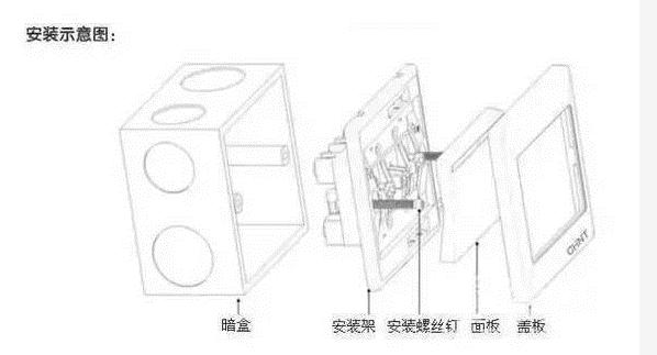 裝修前怎樣布局開關插座，經(jīng)驗之談