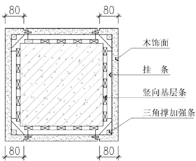 4種常見的“包柱”方式及構造做法，全了！_22