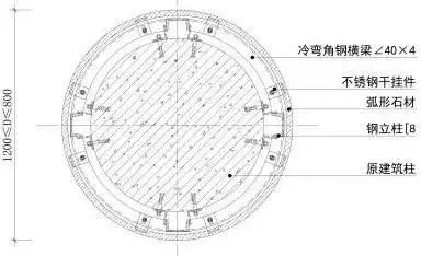 4種常見的“包柱”方式及構造做法，全了！_15