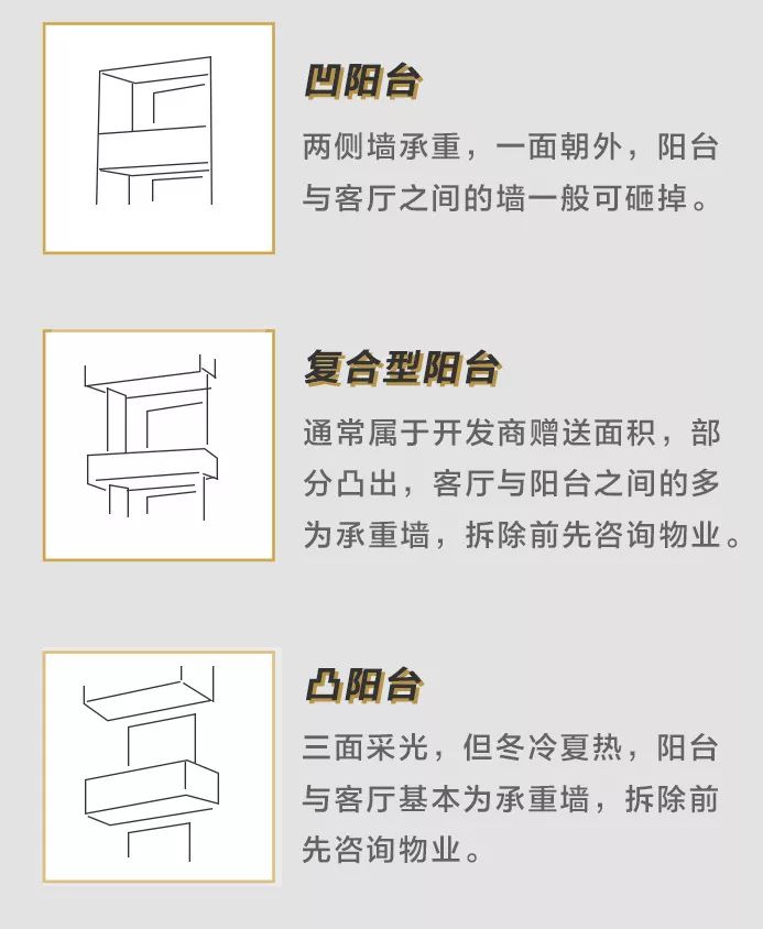 客廳與陽(yáng)臺(tái)到底要不要打通？_2