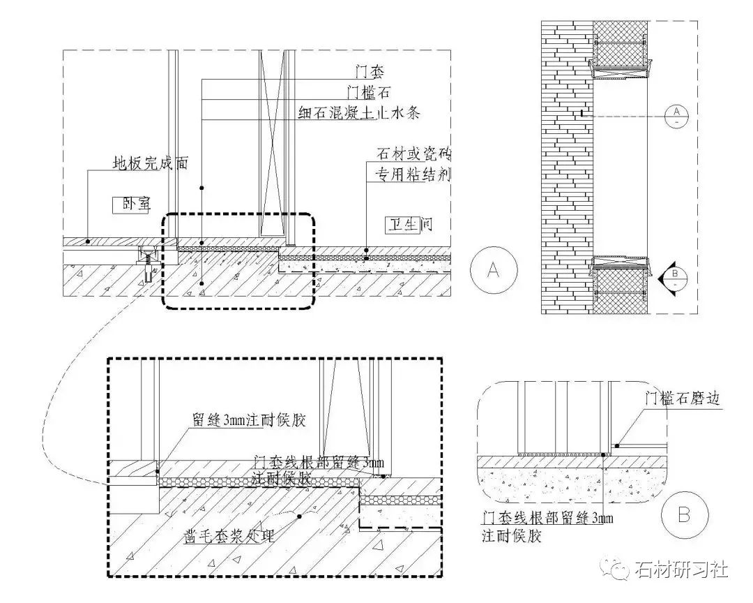 注意了！10類石材地面施工技術(shù)方案，全講解_10