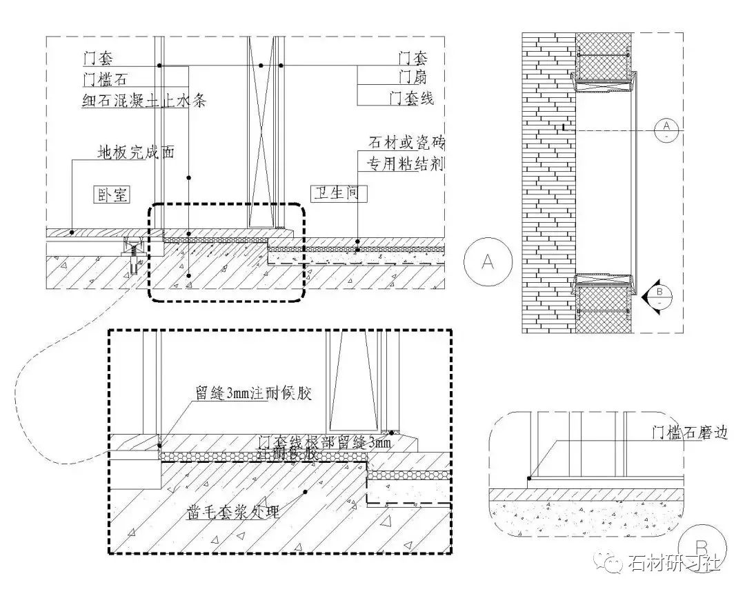注意了！10類石材地面施工技術(shù)方案，全講解_9
