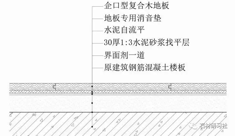 注意了！10類石材地面施工技術(shù)方案，全講解_16