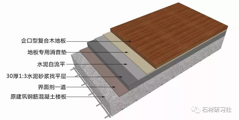 注意了！10類石材地面施工技術(shù)方案，全講解_17