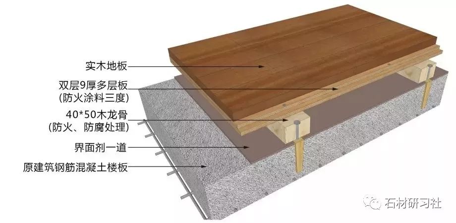 注意了！10類石材地面施工技術(shù)方案，全講解_18