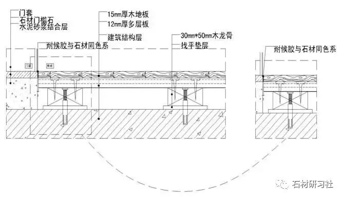 注意了！10類石材地面施工技術(shù)方案，全講解_23