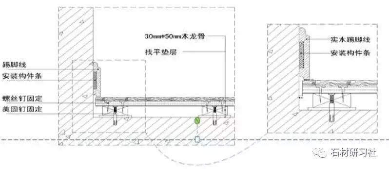 注意了！10類石材地面施工技術(shù)方案，全講解_20