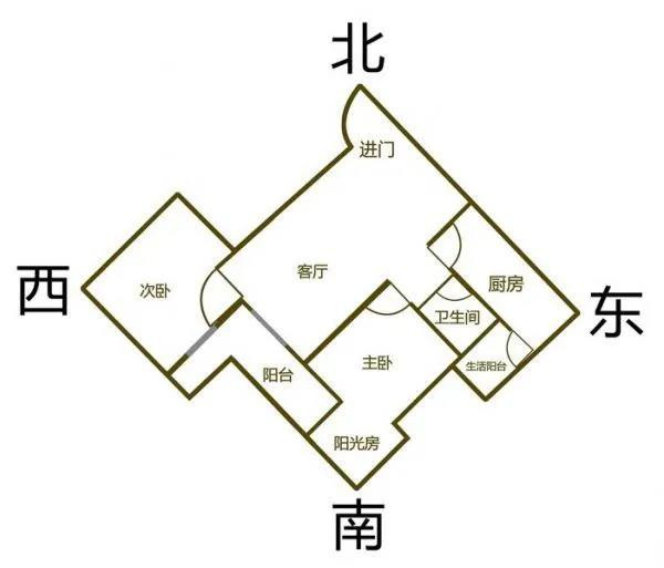 量房 裝修 戶型、面積 .jpg