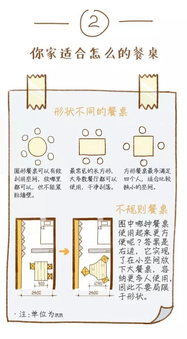 餐桌椅選擇