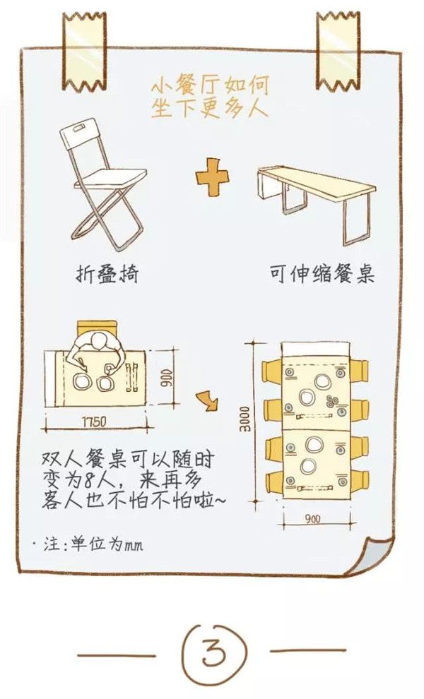餐桌椅選擇