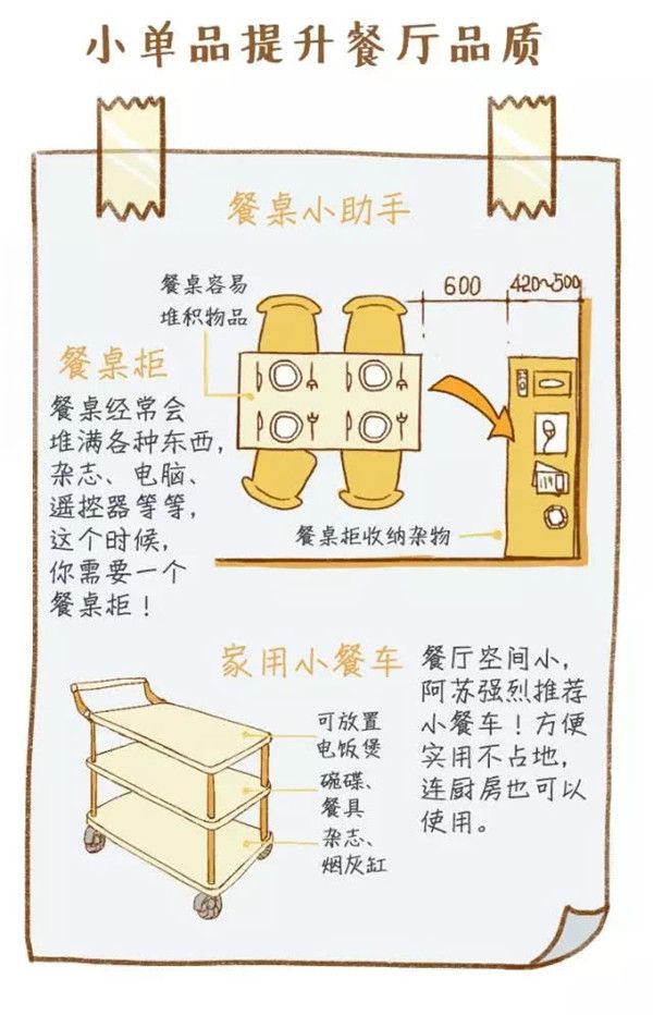 餐桌椅選擇
